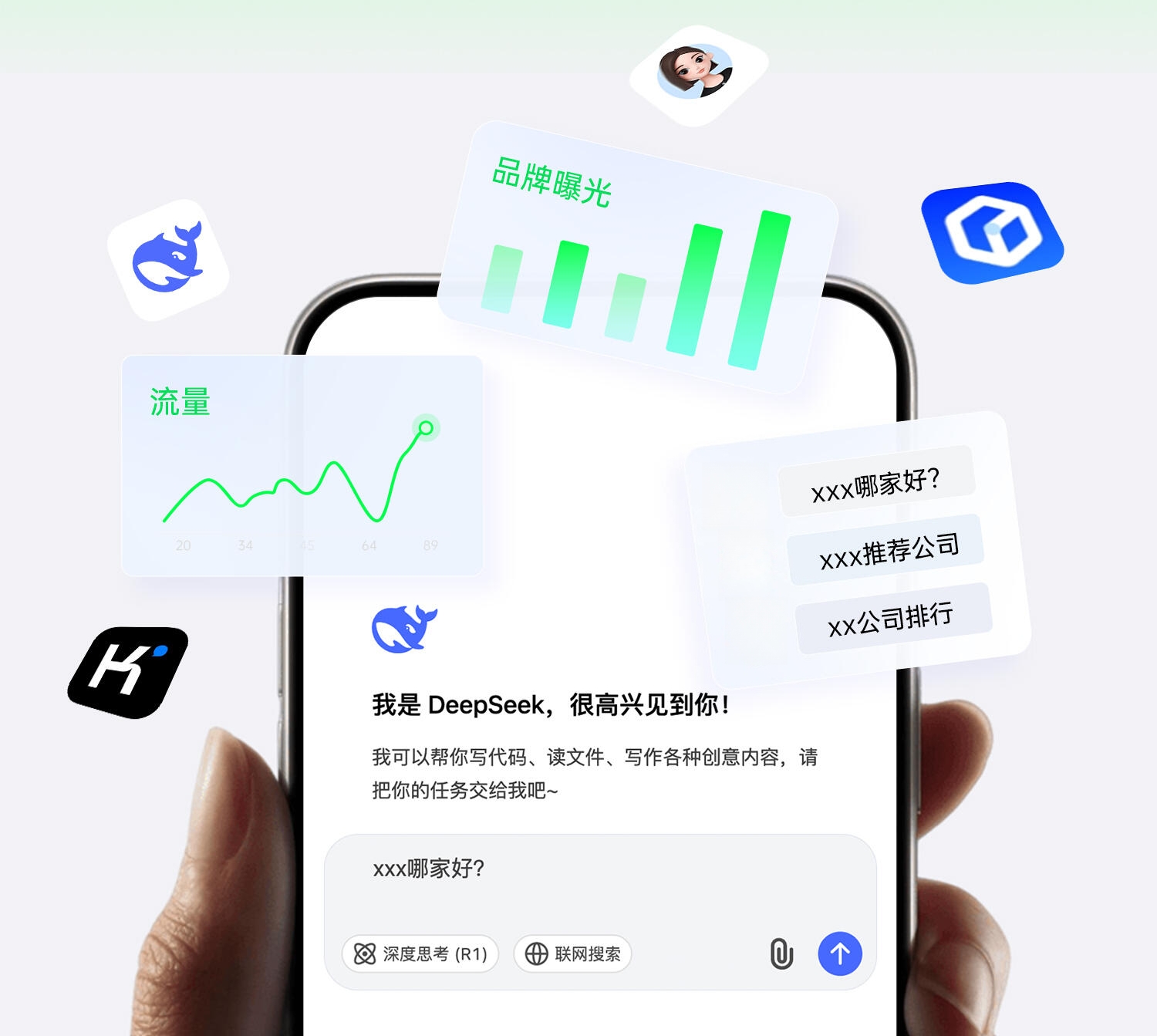 AI 智能推广技术示意图
